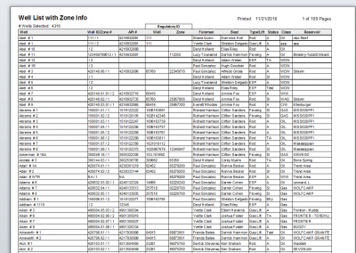 Well List With Zone Info